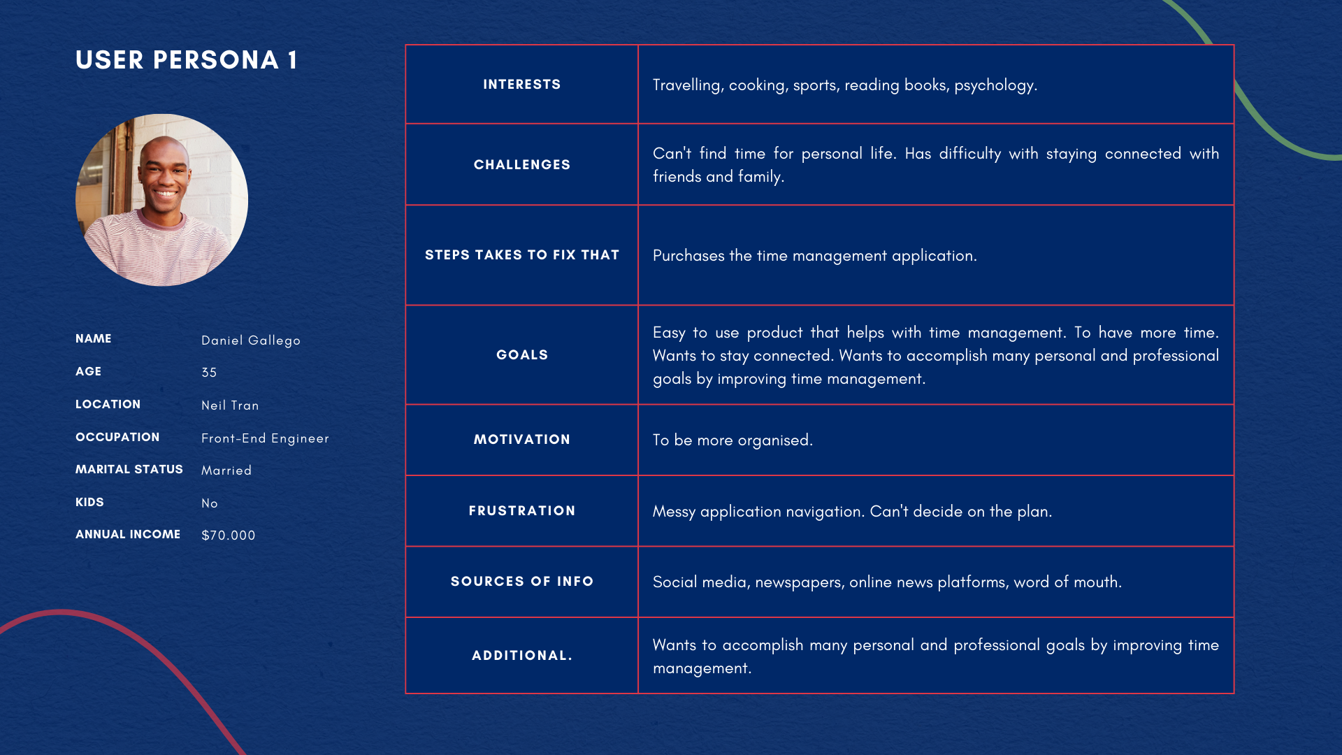 Creating a customer persona is a powerful tool for small business owners. It helps you understand your customers on a deeper level, allowing you to craft targeted marketing strategies, develop better products, and enhance customer engagement. By following this guide, you can create a detailed customer persona that will drive your business success.